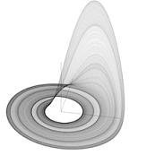 Rössler attractor