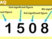 What are significant figures